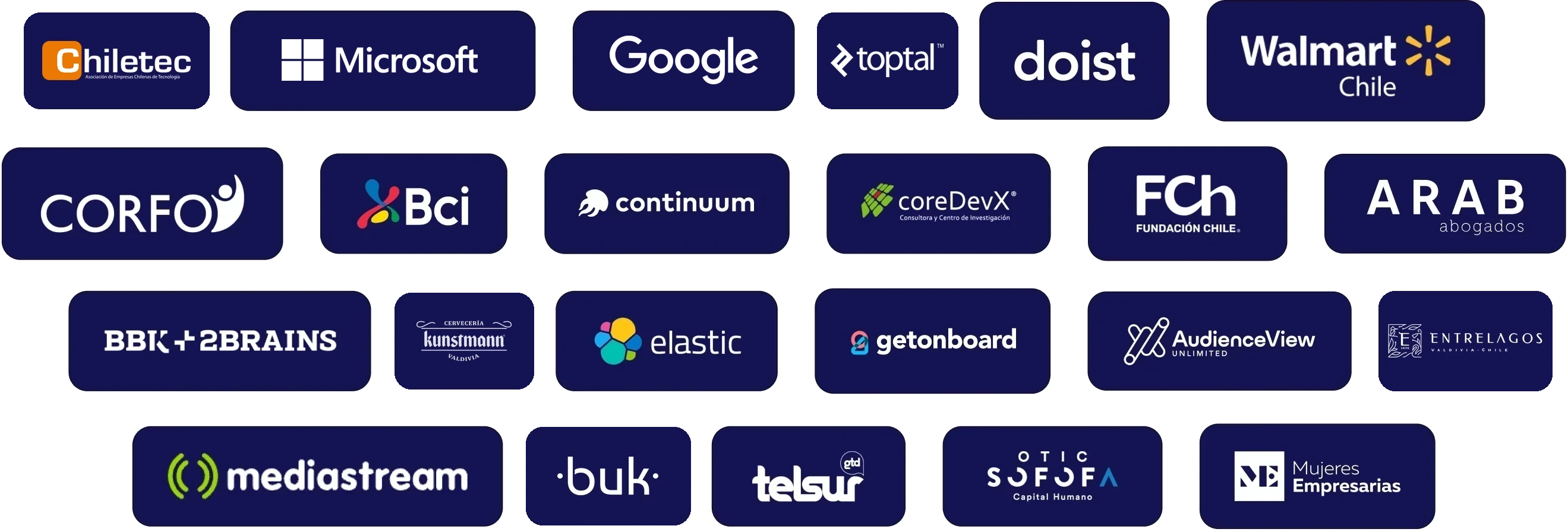 Organizaciones que han apoyado a 9punto5: Chiletec, Microsoft, Google, Toptal, Doist, Walmart Chile, CORFO, Bci, Continuum, coreDevX, Fundación Chile, ARAB Abogados, BBK + 2Brains, Kunstmann, Elastic, Get on Board, AudienceView, Entrelagos, Mediastream, Buk, Telsur, OTIC SOFOFA y Mujeres Empresarias.