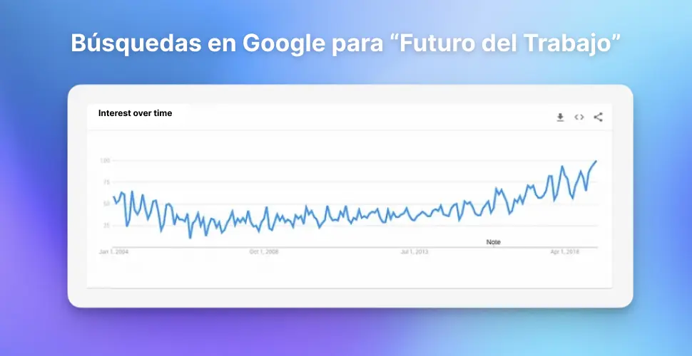 Preparándonos para la cuarta versión de 9punto5